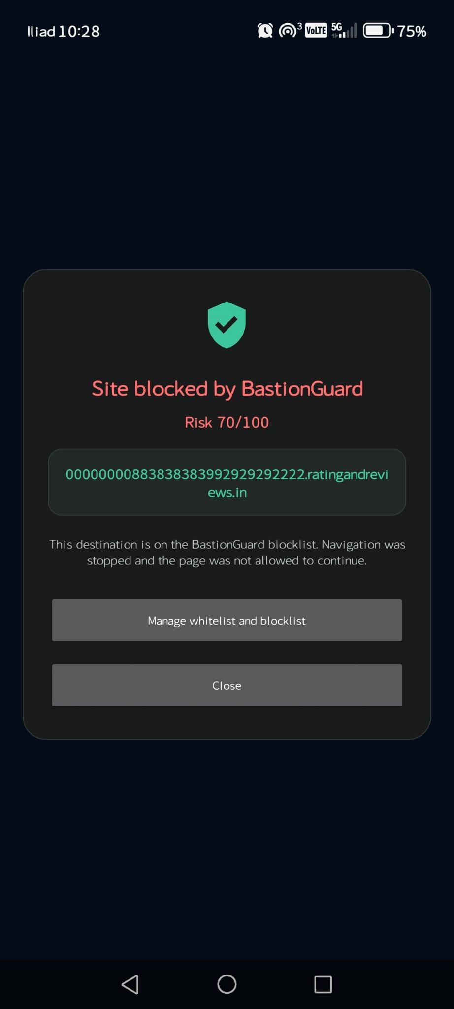 Blocked